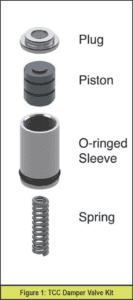 automotive part